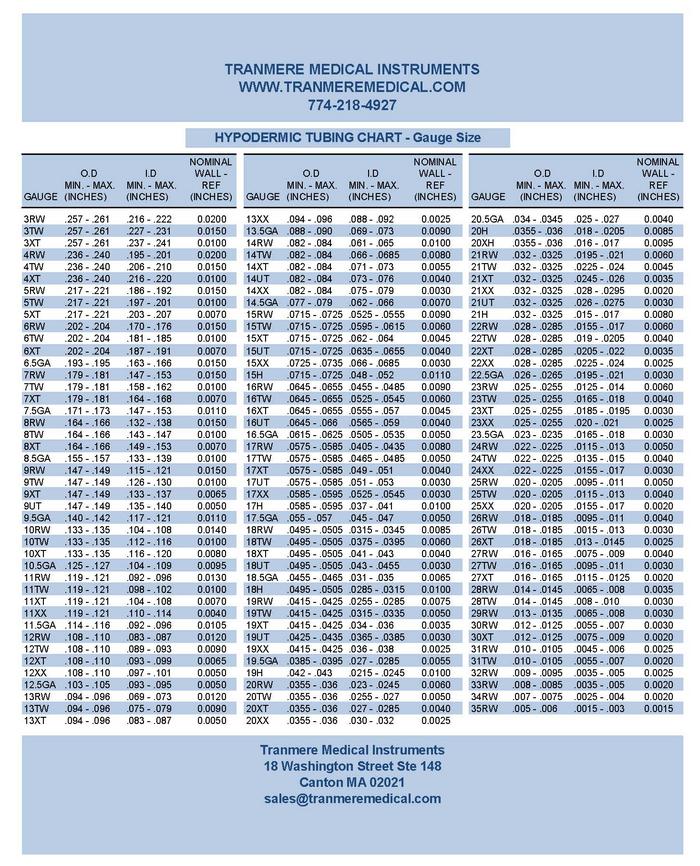 Glass Tubing Size Chart